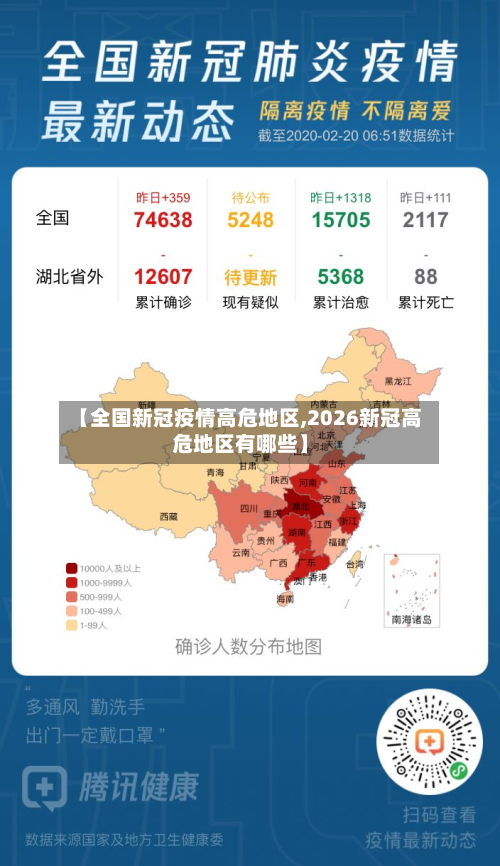 【全国新冠疫情高危地区,2026新冠高危地区有哪些】-第1张图片