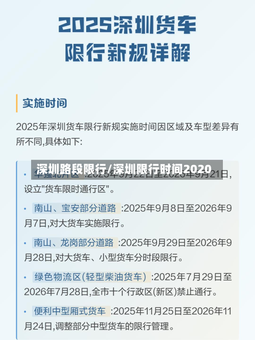 深圳路段限行/深圳限行时间2020-第1张图片