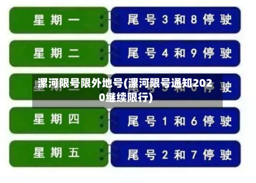 漯河限号限外地号(漯河限号通知2020继续限行)-第1张图片
