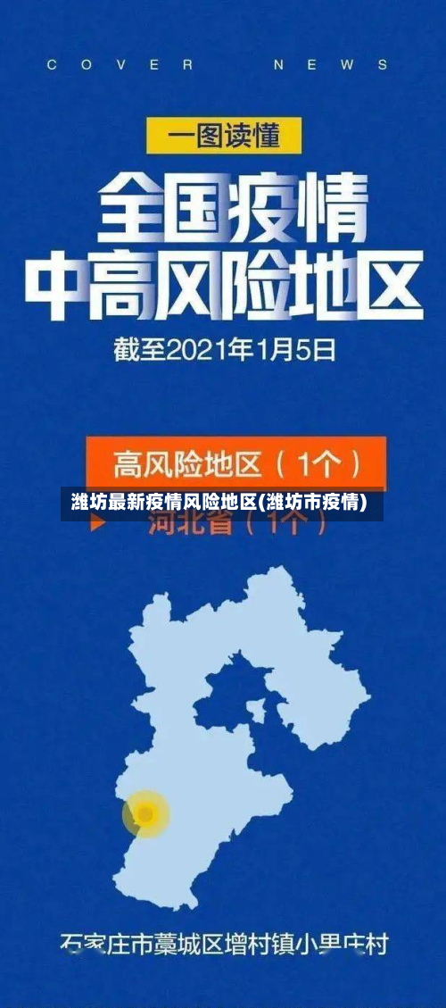 潍坊最新疫情风险地区(潍坊市疫情)-第1张图片