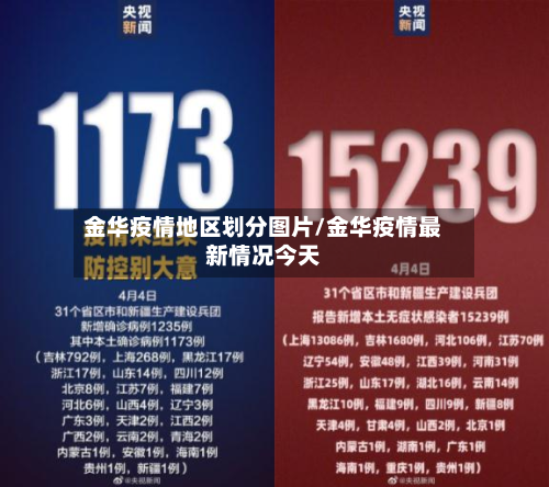 金华疫情地区划分图片/金华疫情最新情况今天-第1张图片