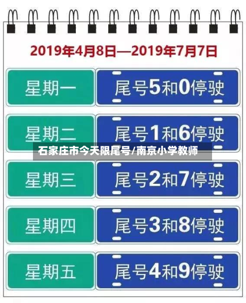 石家庄市今天限尾号/南京小学教师-第1张图片