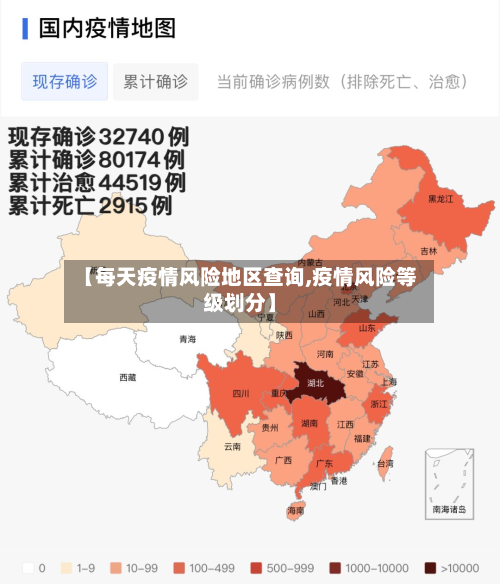 【每天疫情风险地区查询,疫情风险等级划分】-第1张图片
