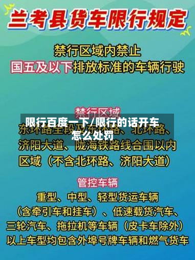 限行百度一下/限行的话开车怎么处罚-第1张图片