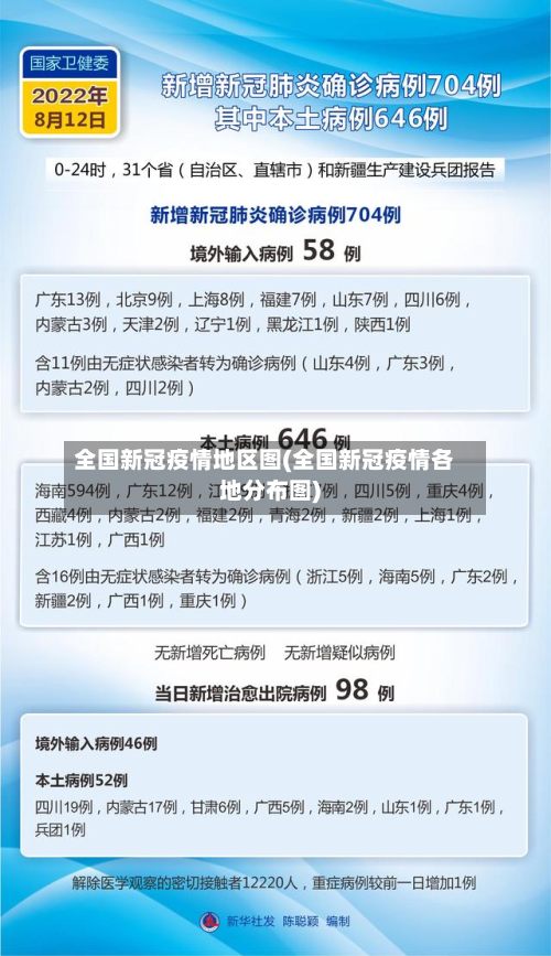 全国新冠疫情地区图(全国新冠疫情各地分布图)-第1张图片