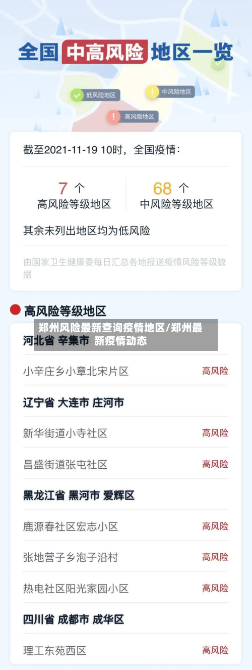 郑州风险最新查询疫情地区/郑州最新疫情动态-第3张图片