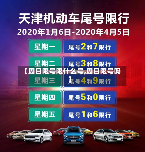 【周日限号限什么号,周日限号吗】