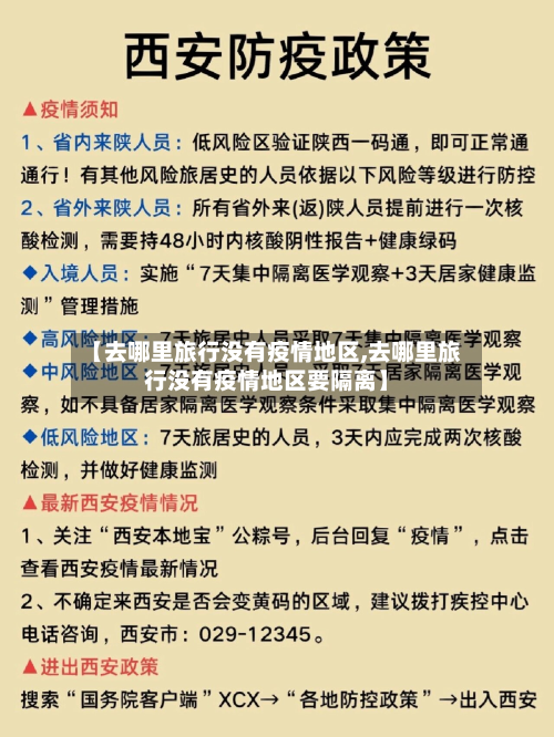 【去哪里旅行没有疫情地区,去哪里旅行没有疫情地区要隔离】-第2张图片