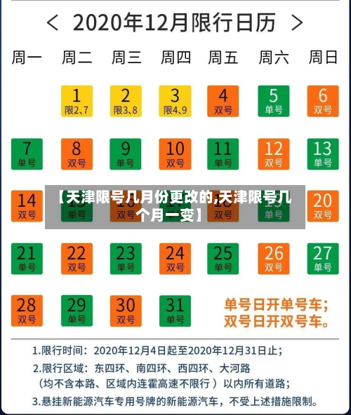 【天津限号几月份更改的,天津限号几个月一变】-第3张图片