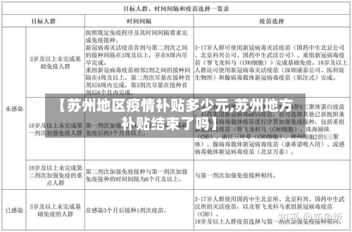 【苏州地区疫情补贴多少元,苏州地方补贴结束了吗】-第2张图片