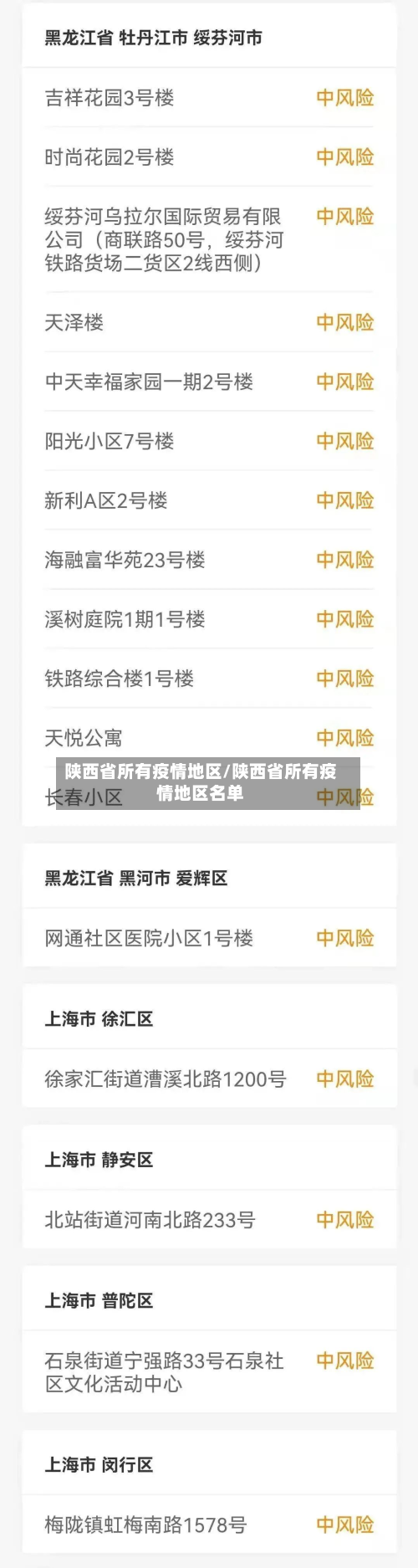 陕西省所有疫情地区/陕西省所有疫情地区名单-第1张图片