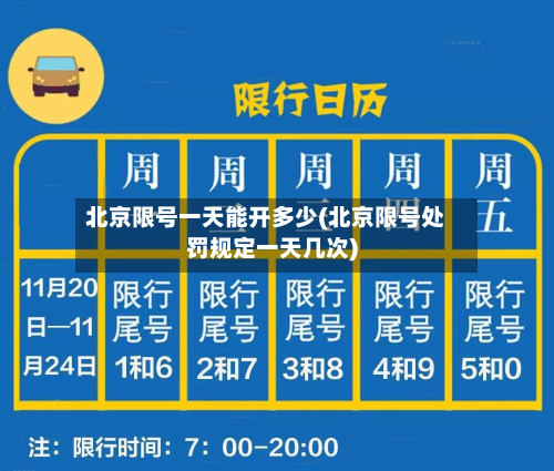 北京限号一天能开多少(北京限号处罚规定一天几次)-第1张图片