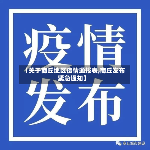 【关于商丘地区疫情通报表,商丘发布紧急通知】-第1张图片