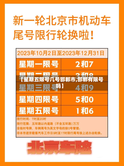 【星期五限号几号邯郸市,邯郸有限号吗】-第1张图片