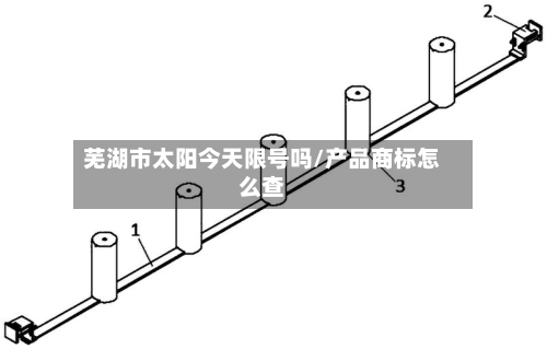 芜湖市太阳今天限号吗/产品商标怎么查