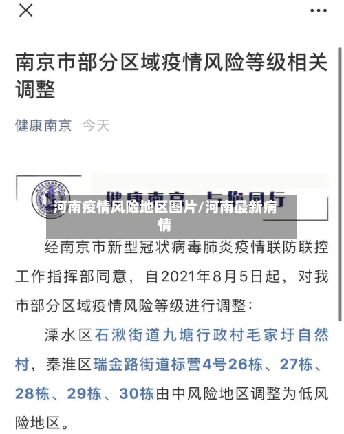 河南疫情风险地区图片/河南最新病情-第1张图片
