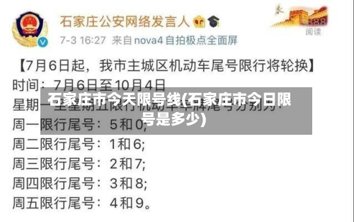石家庄市今天限号线(石家庄市今日限号是多少)