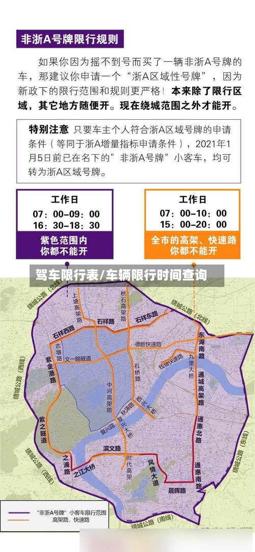 驾车限行表/车辆限行时间查询-第2张图片