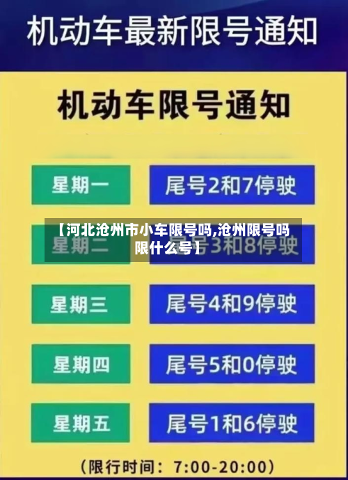 【河北沧州市小车限号吗,沧州限号吗限什么号】-第2张图片
