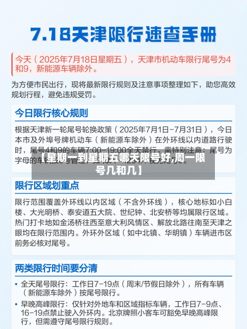 【星期一到星期五哪天限号好,周一限号几和几】