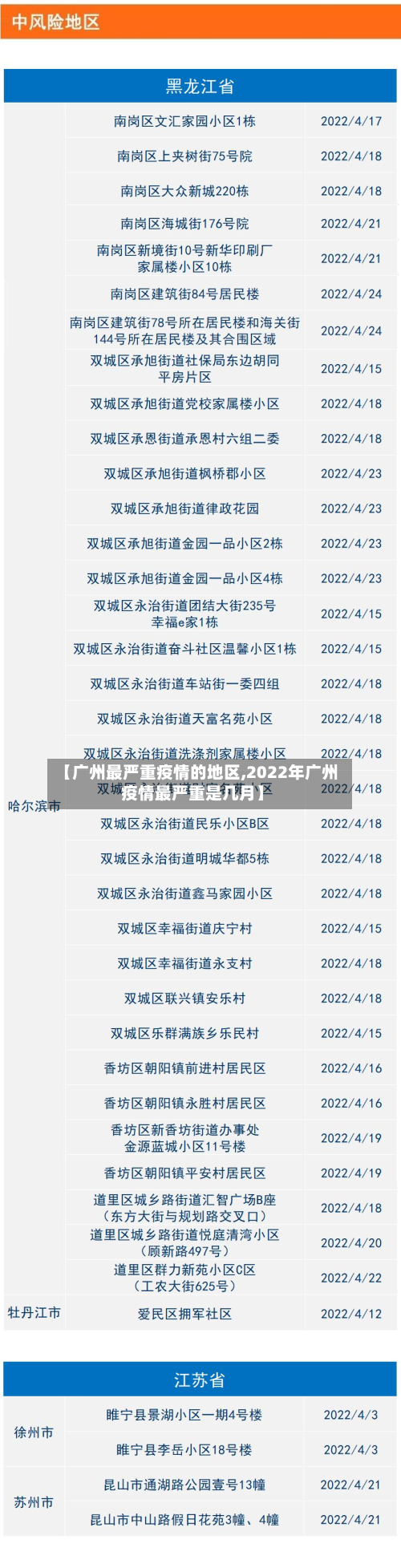 【广州最严重疫情的地区,2022年广州疫情最严重是几月】