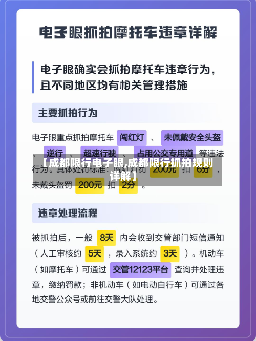 【成都限行电子眼,成都限行抓拍规则详解】-第3张图片