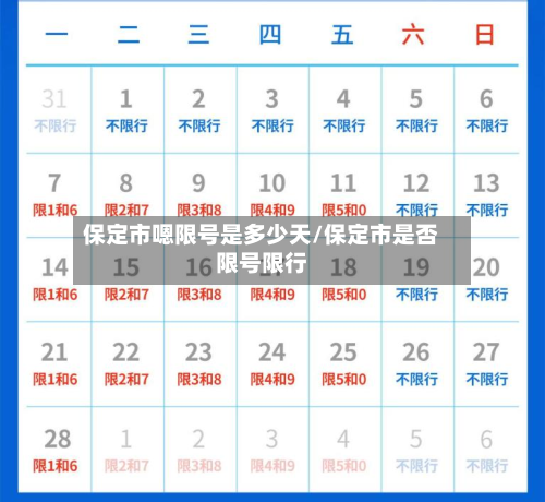 保定市嗯限号是多少天/保定市是否限号限行-第2张图片