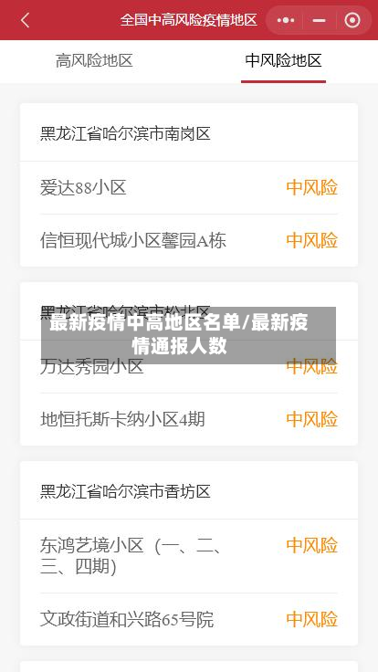 最新疫情中高地区名单/最新疫情通报人数-第1张图片