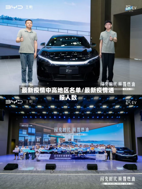最新疫情中高地区名单/最新疫情通报人数-第3张图片
