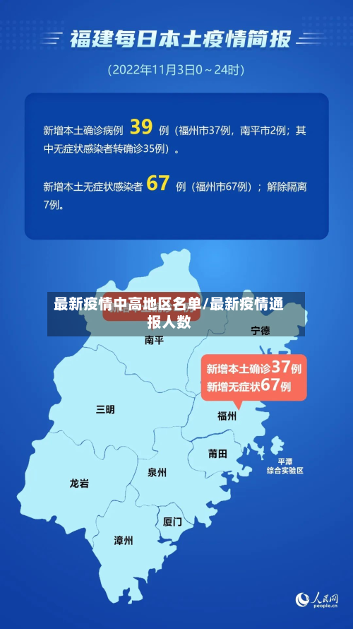 最新疫情中高地区名单/最新疫情通报人数-第2张图片