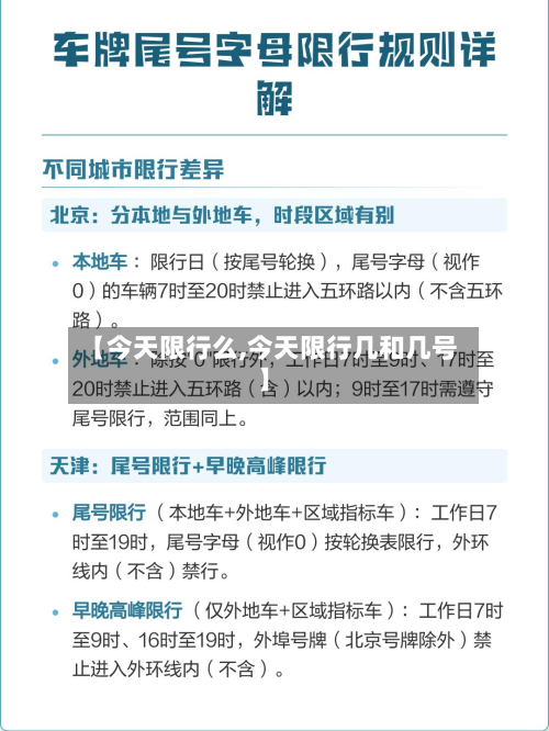 【今天限行么,今天限行几和几号】