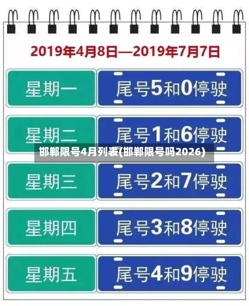 邯郸限号4月列表(邯郸限号吗2026)-第1张图片