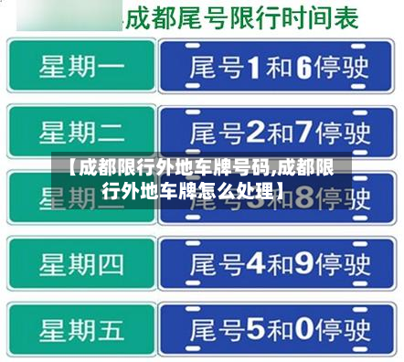 【成都限行外地车牌号码,成都限行外地车牌怎么处理】-第1张图片