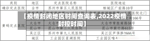 【疫情封闭地区时间查询表,2022疫情封控时间】-第1张图片