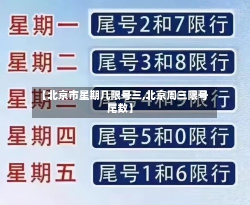 【北京市星期几限号三,北京周三限号尾数】-第1张图片