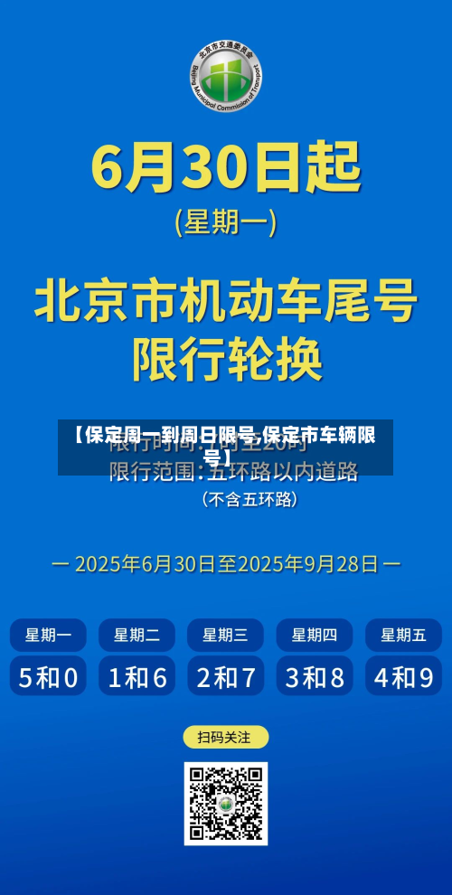 【保定周一到周日限号,保定市车辆限号】-第2张图片