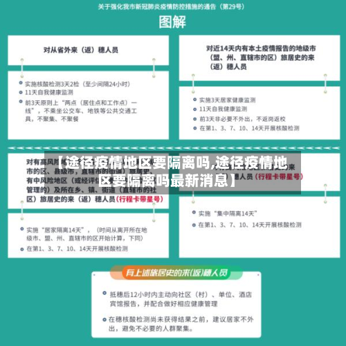 【途径疫情地区要隔离吗,途径疫情地区要隔离吗最新消息】-第1张图片