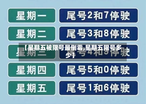 【星期五被限号最倒霉,星期五限号多少】-第3张图片