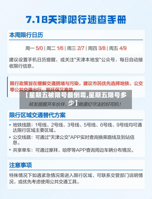 【星期五被限号最倒霉,星期五限号多少】-第1张图片