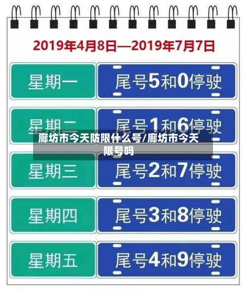廊坊市今天防限什么号/廊坊市今天限号吗-第2张图片