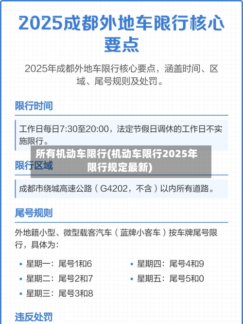 所有机动车限行(机动车限行2025年限行规定最新)