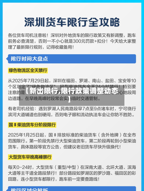 【新出限行,限行政策调整动态】-第1张图片