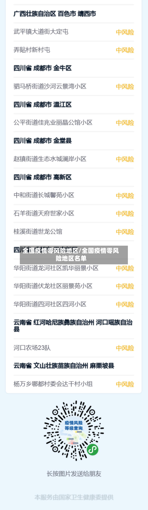 全国疫情零风险地区/全国疫情零风险地区名单-第3张图片