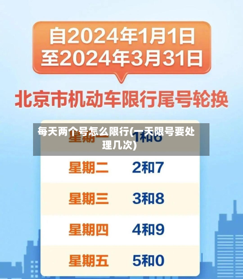 每天两个号怎么限行(一天限号要处理几次)-第3张图片