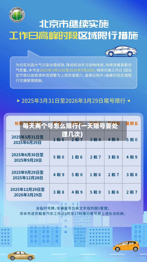 每天两个号怎么限行(一天限号要处理几次)