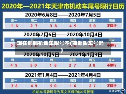 现在邯郸机动车限号不(邯郸限车号吗)