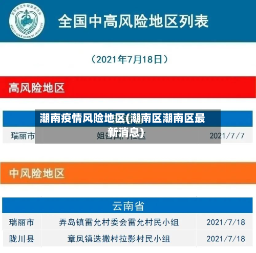潮南疫情风险地区(潮南区潮南区最新消息)-第3张图片