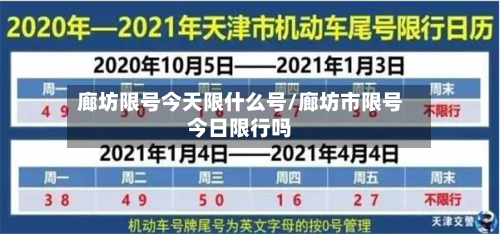 廊坊限号今天限什么号/廊坊市限号今日限行吗-第1张图片