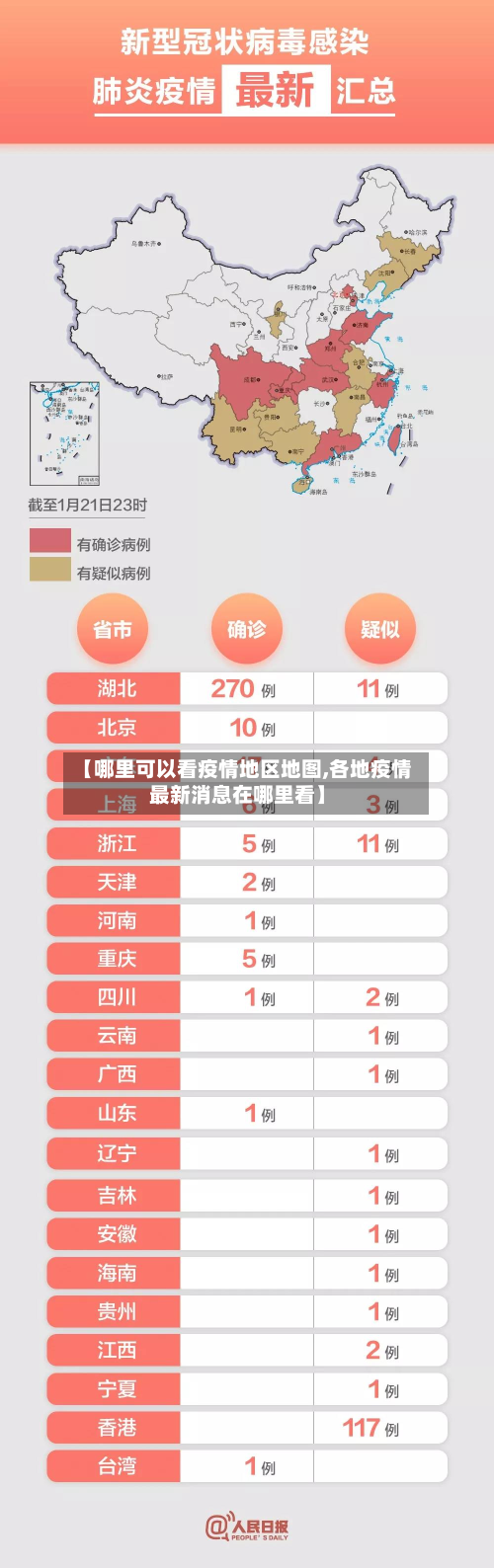 【哪里可以看疫情地区地图,各地疫情最新消息在哪里看】