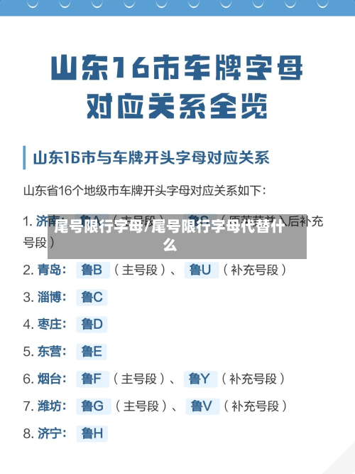 尾号限行字母/尾号限行字母代替什么